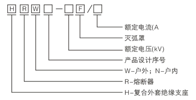 11kv熔斷器(圖1)